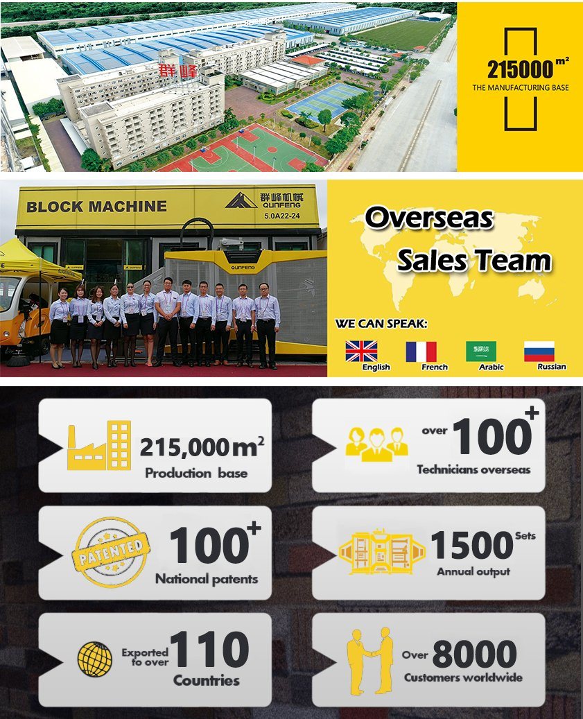 移动式建筑垃圾生产线90t /小时